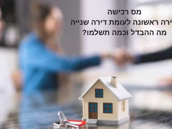 מס רכישה מס רכישה